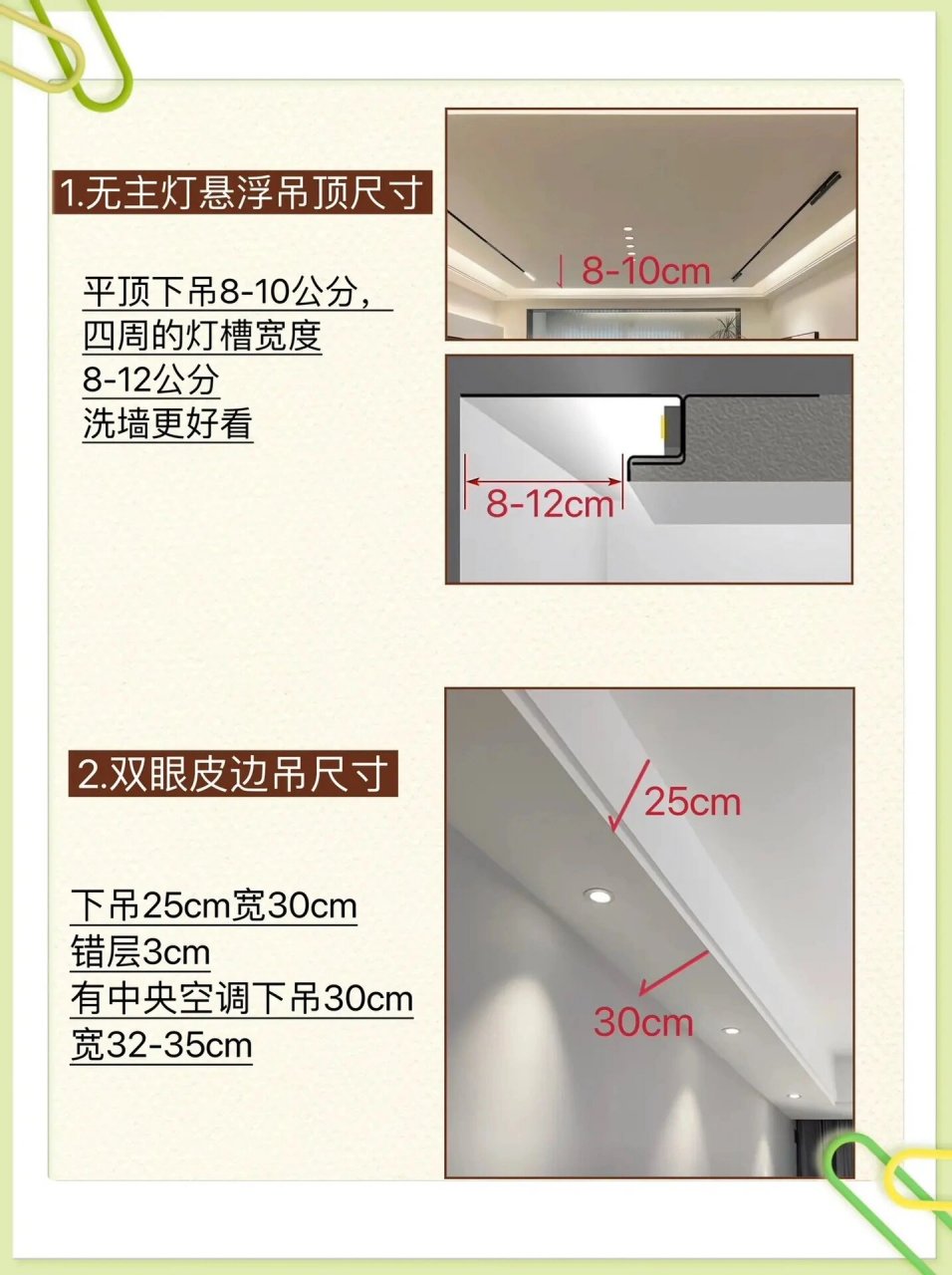 木工吊顶详细尺寸图图片