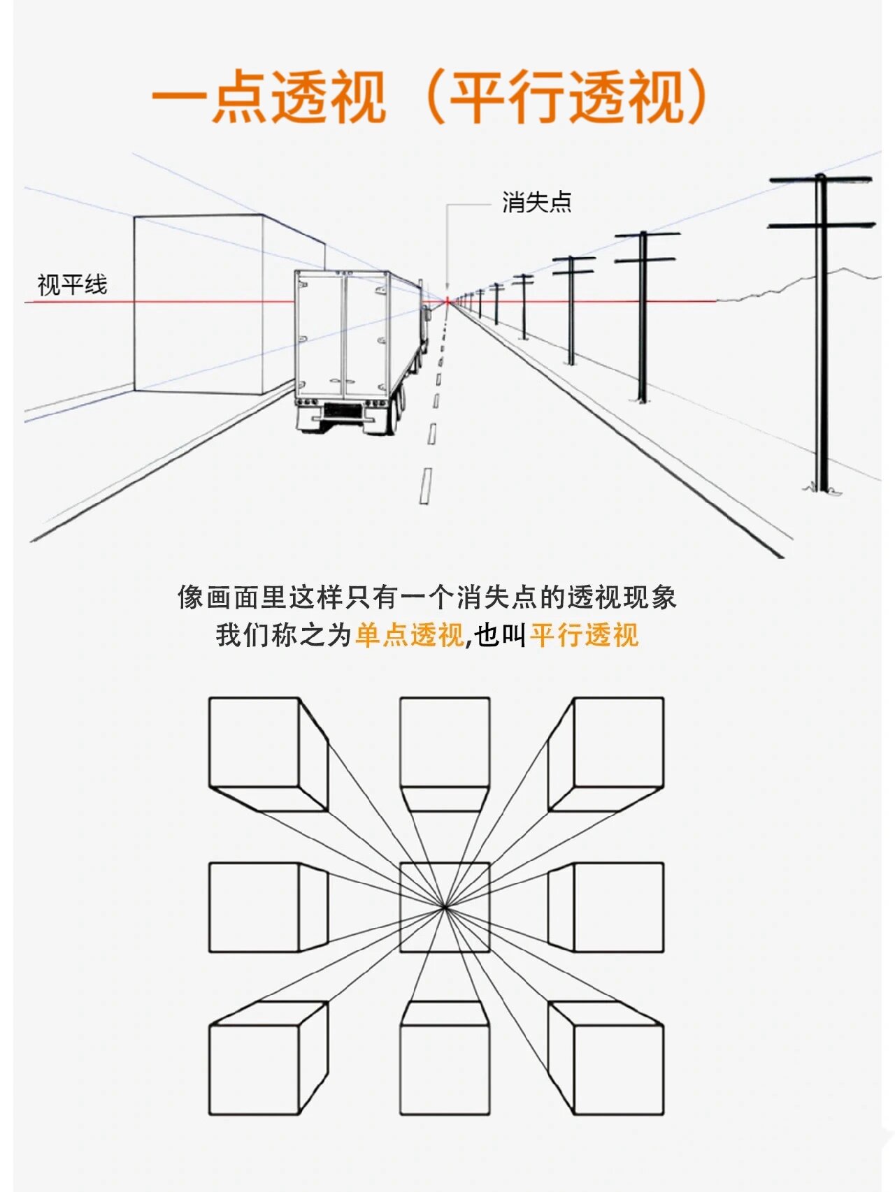 之平行透视03 一点透视也叫平行透视