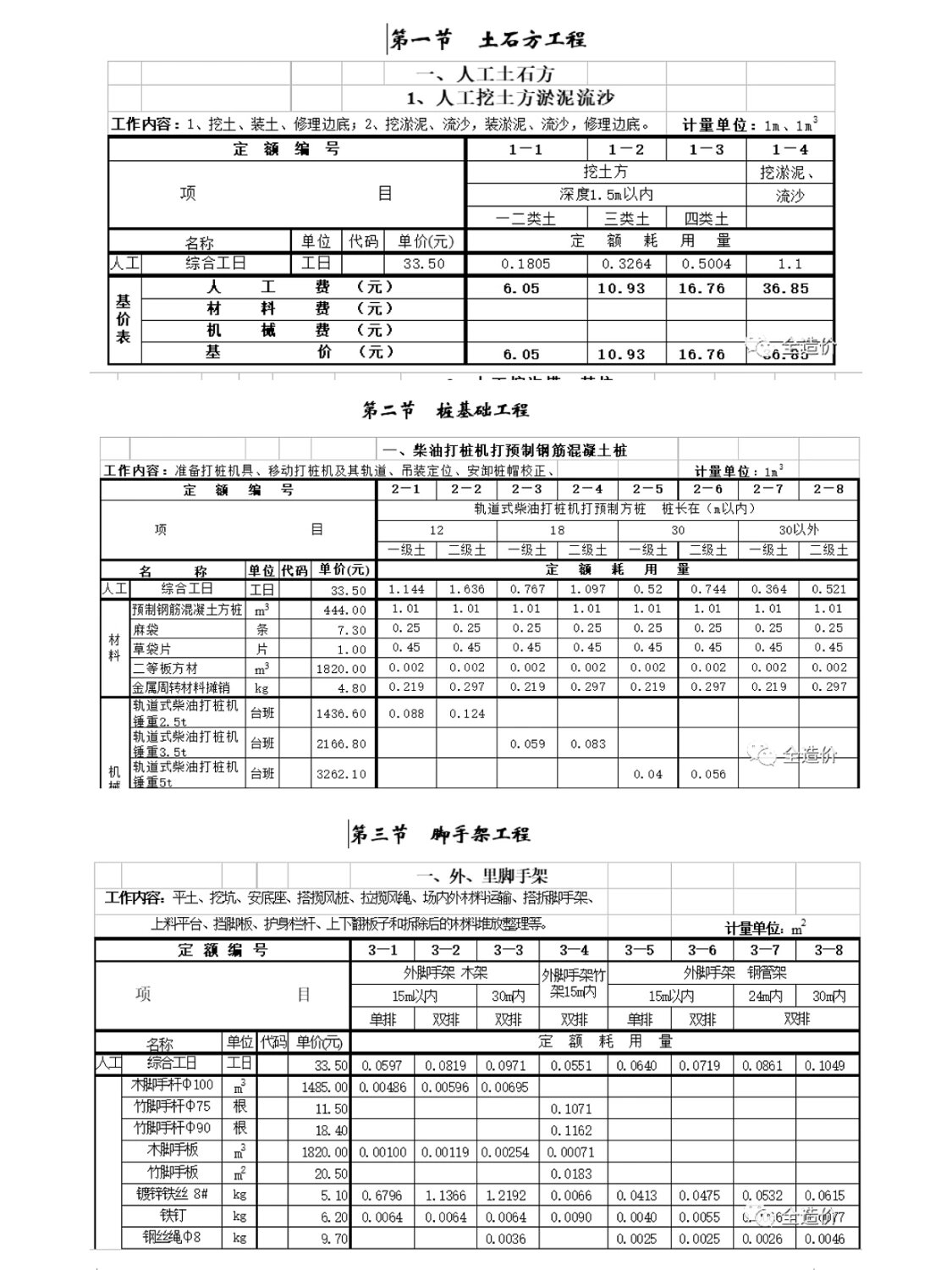 工程定额标准查询