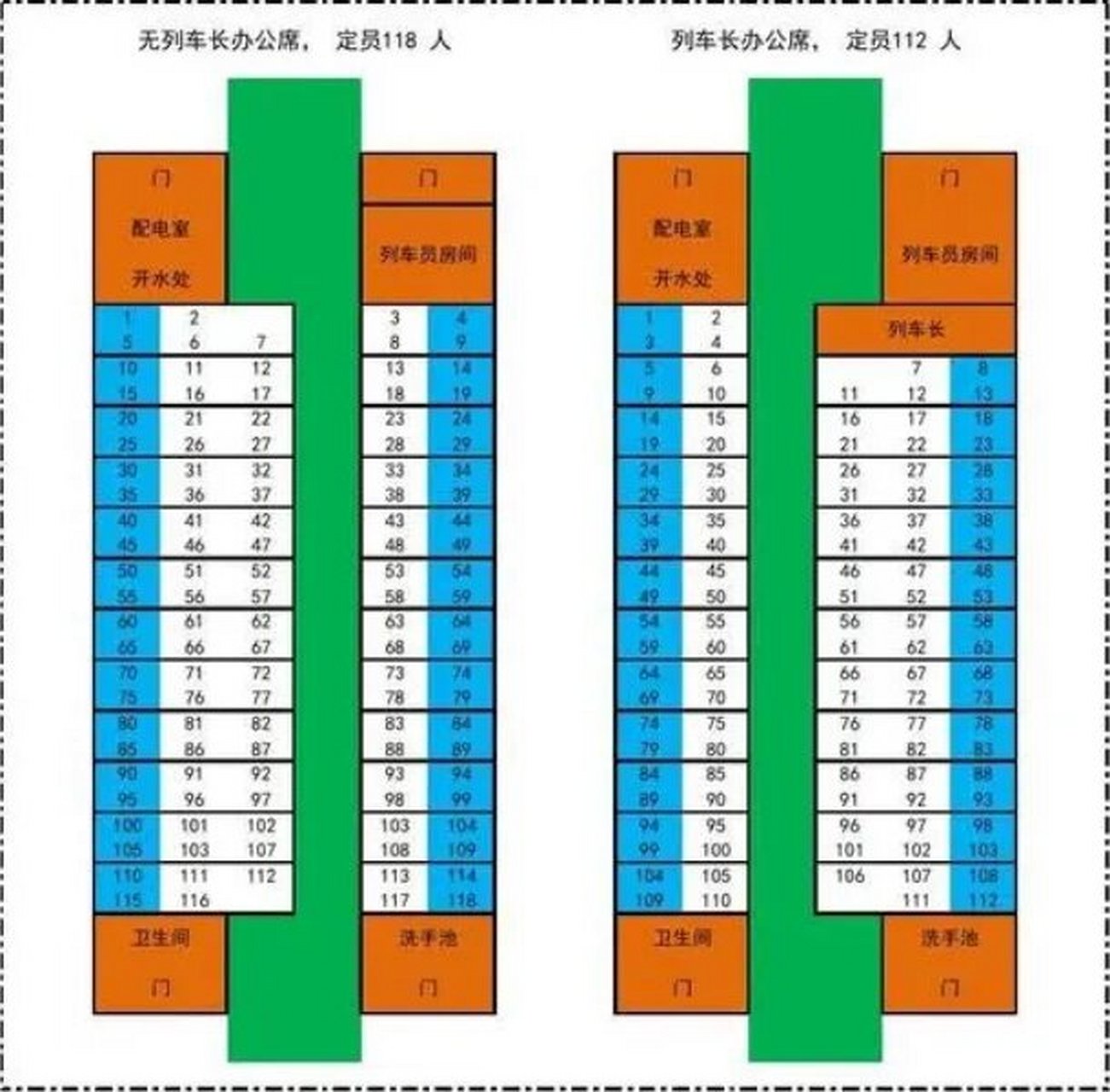 火车座位分布图 可以用微信小程序:铁旅,输入列车车次查询就可以知道