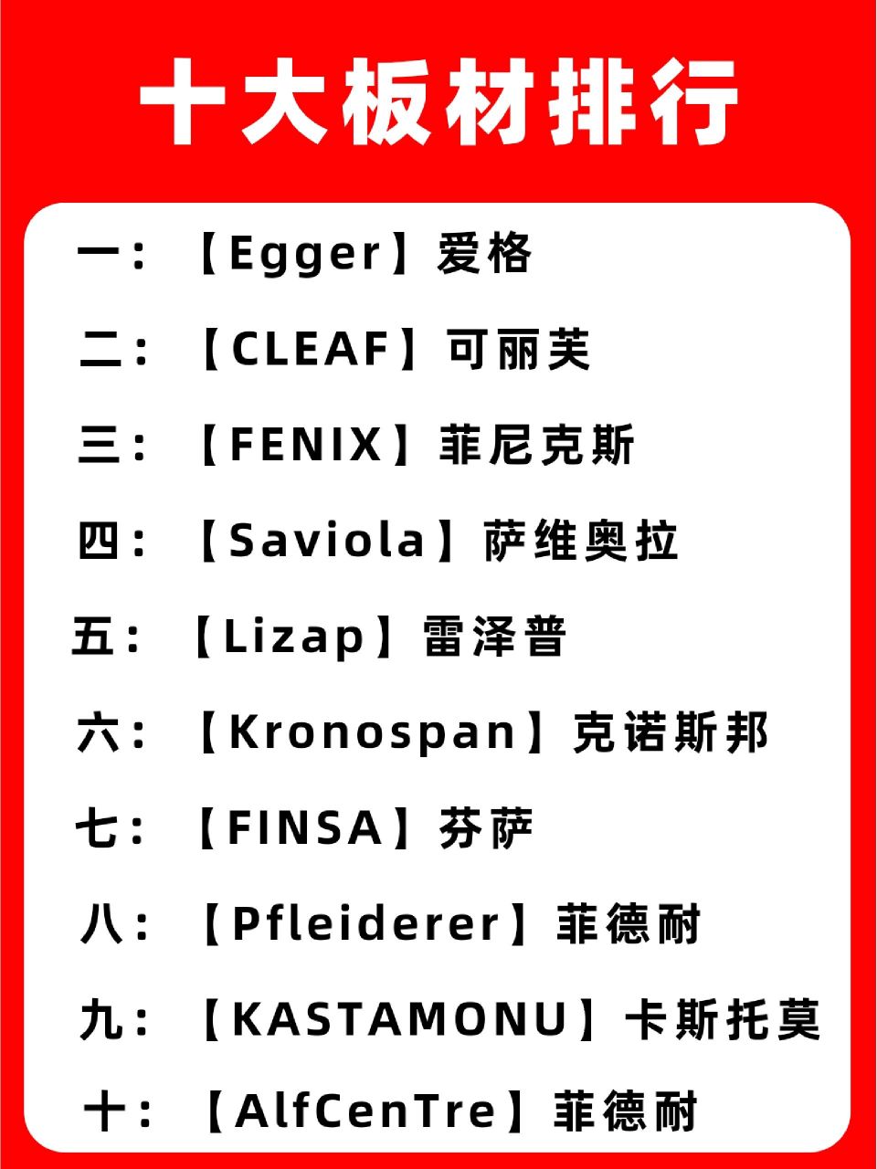 全屋定制 十大板材排行爱格 可丽芙不负众望 全屋定制 十大板材排行