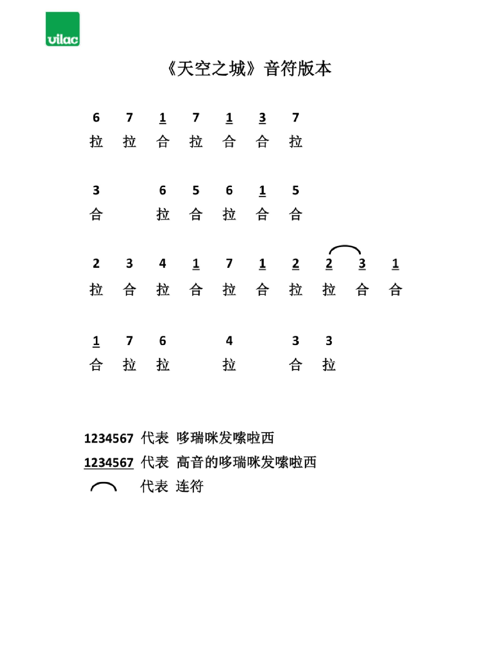 儿童手风琴琴谱