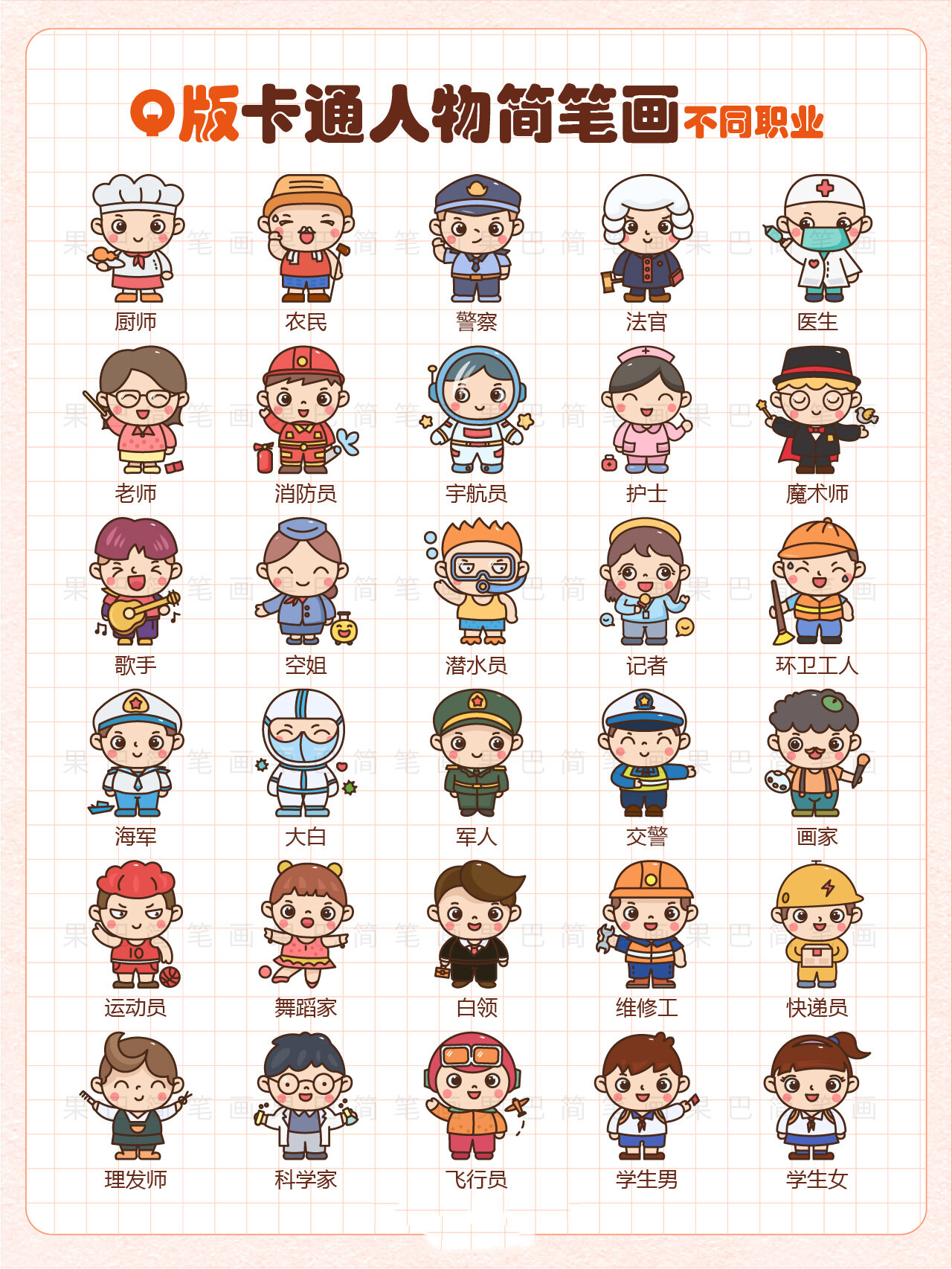 不同职业 q版人物简笔画集合 卡通人物集合
