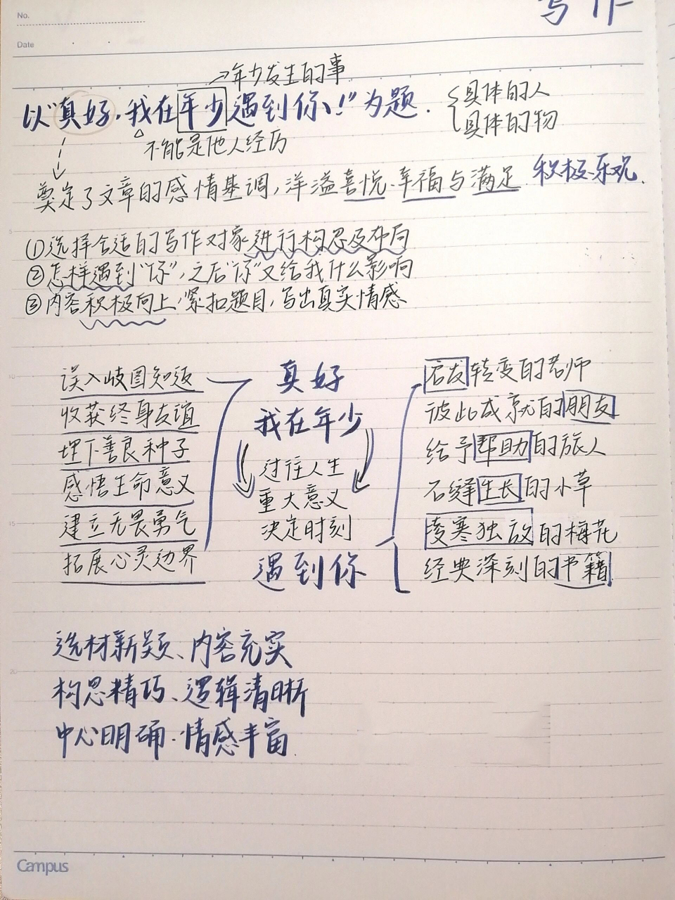 93作文写作大纲6015真好 我在年少遇到你 题目《真好,我在年少