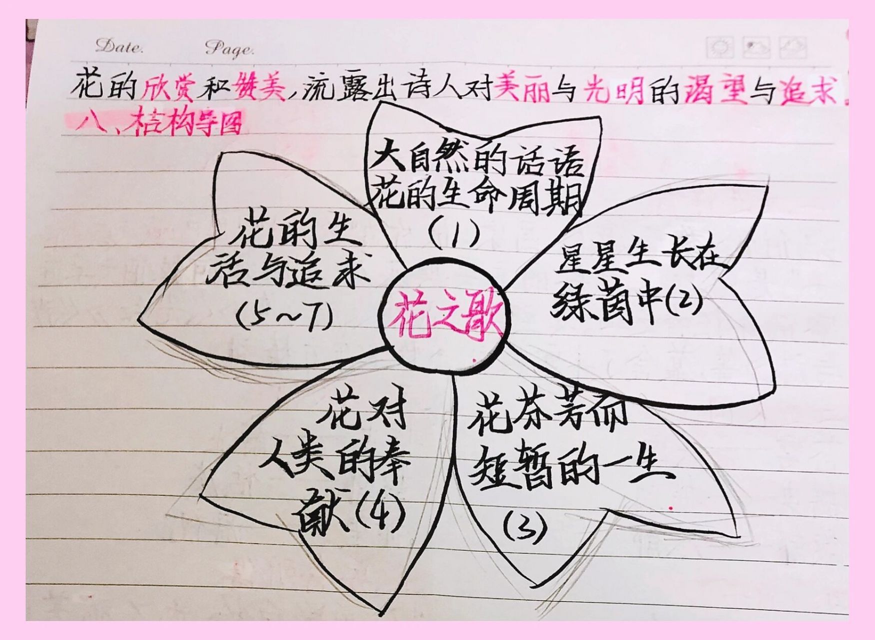 六年级上册第46615课《花之歌》语文笔记94 好多粉丝宝宝催更的