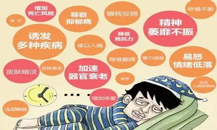 青少年学生睡眠不足的6大危害不容低估!