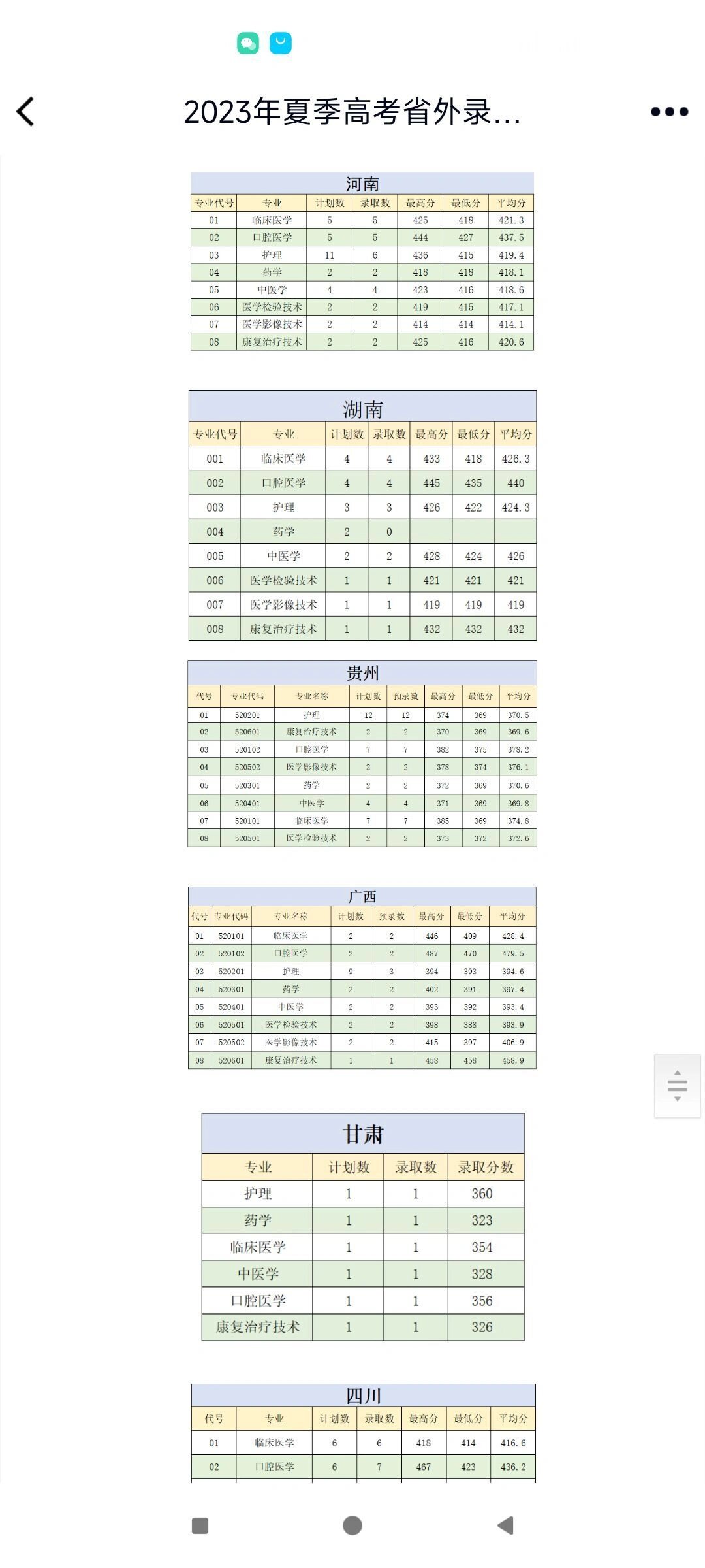 肇庆医专3加2图片