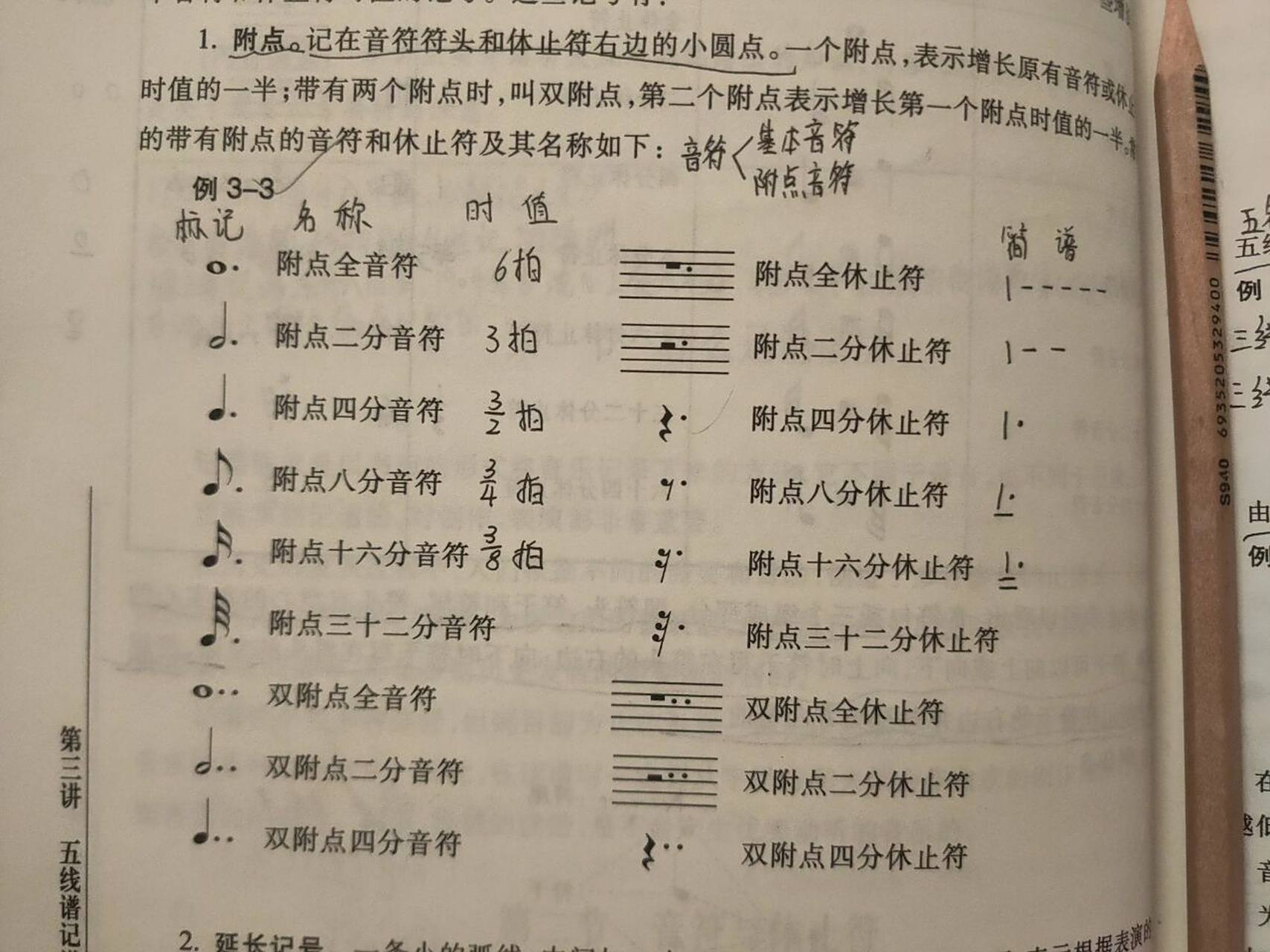 乐理知识附点音符与附点休止符 附点音符与附点休止符