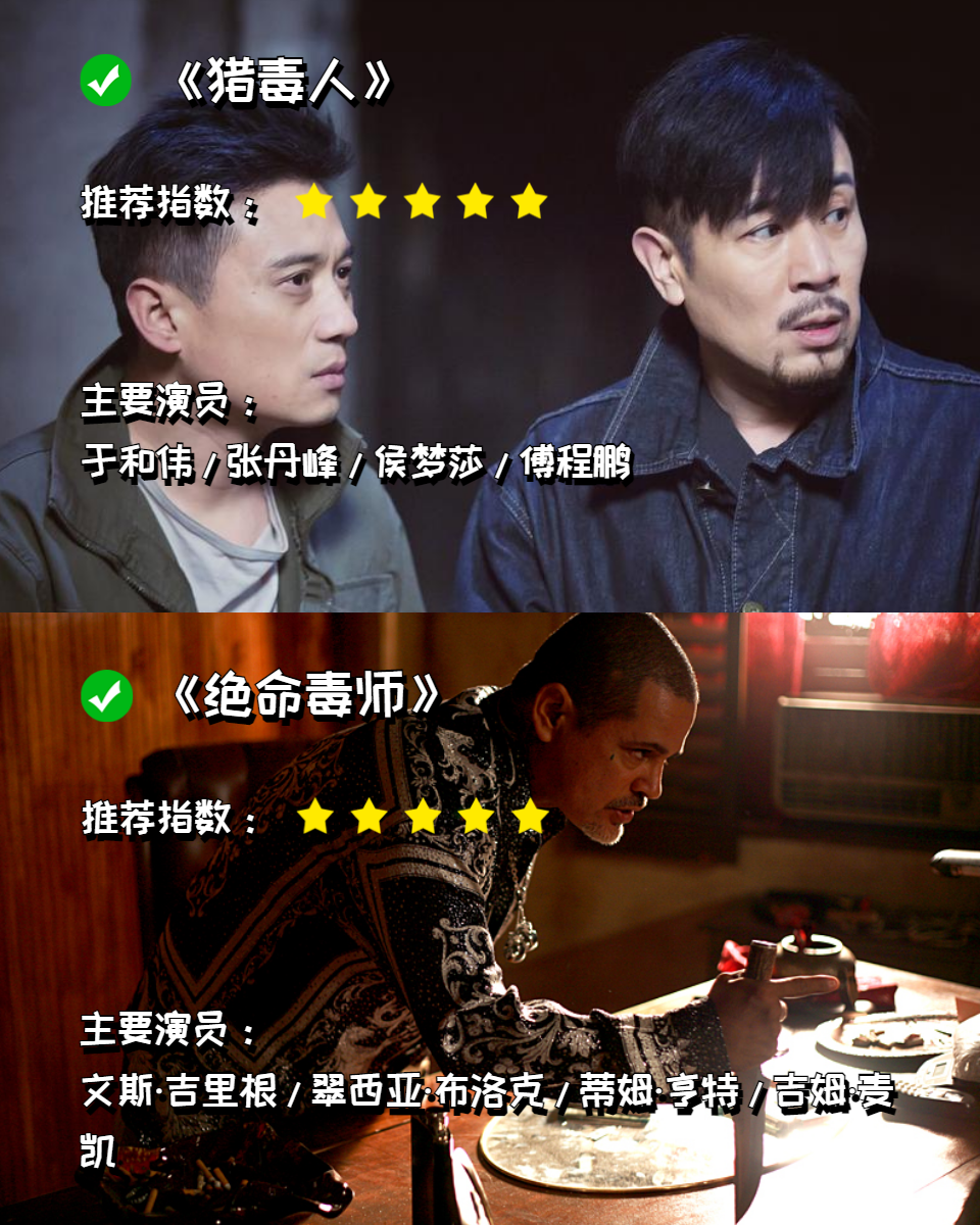 贩毒电视剧排行榜前十名