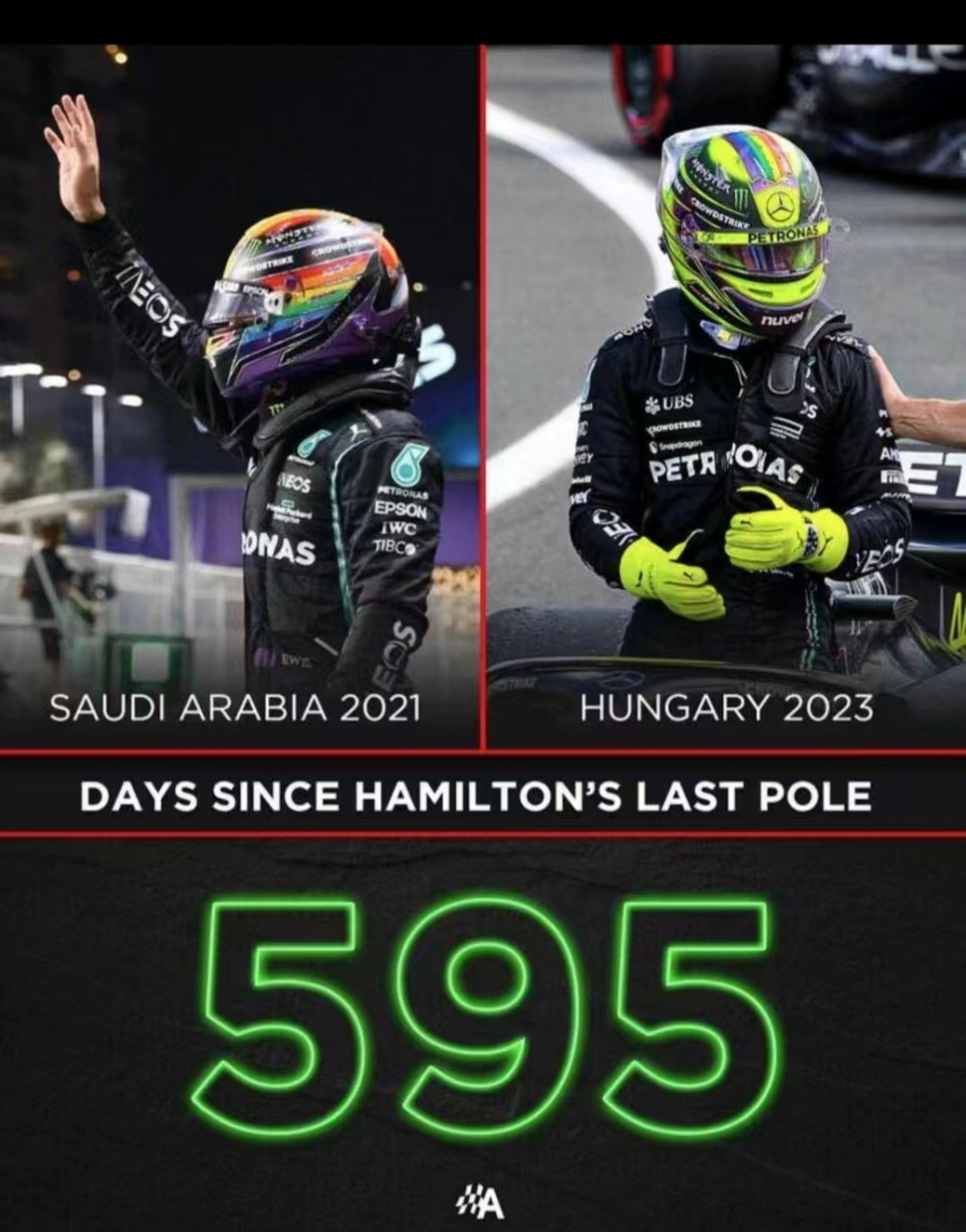 汉密尔顿距离上一个杆位——2021赛季f1沙特站已经相隔595天!