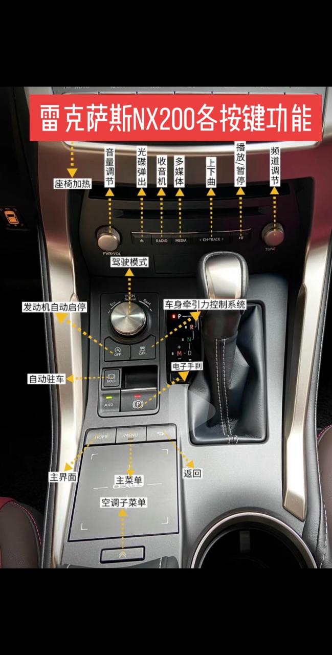 雷克萨斯rx功能键图解图片