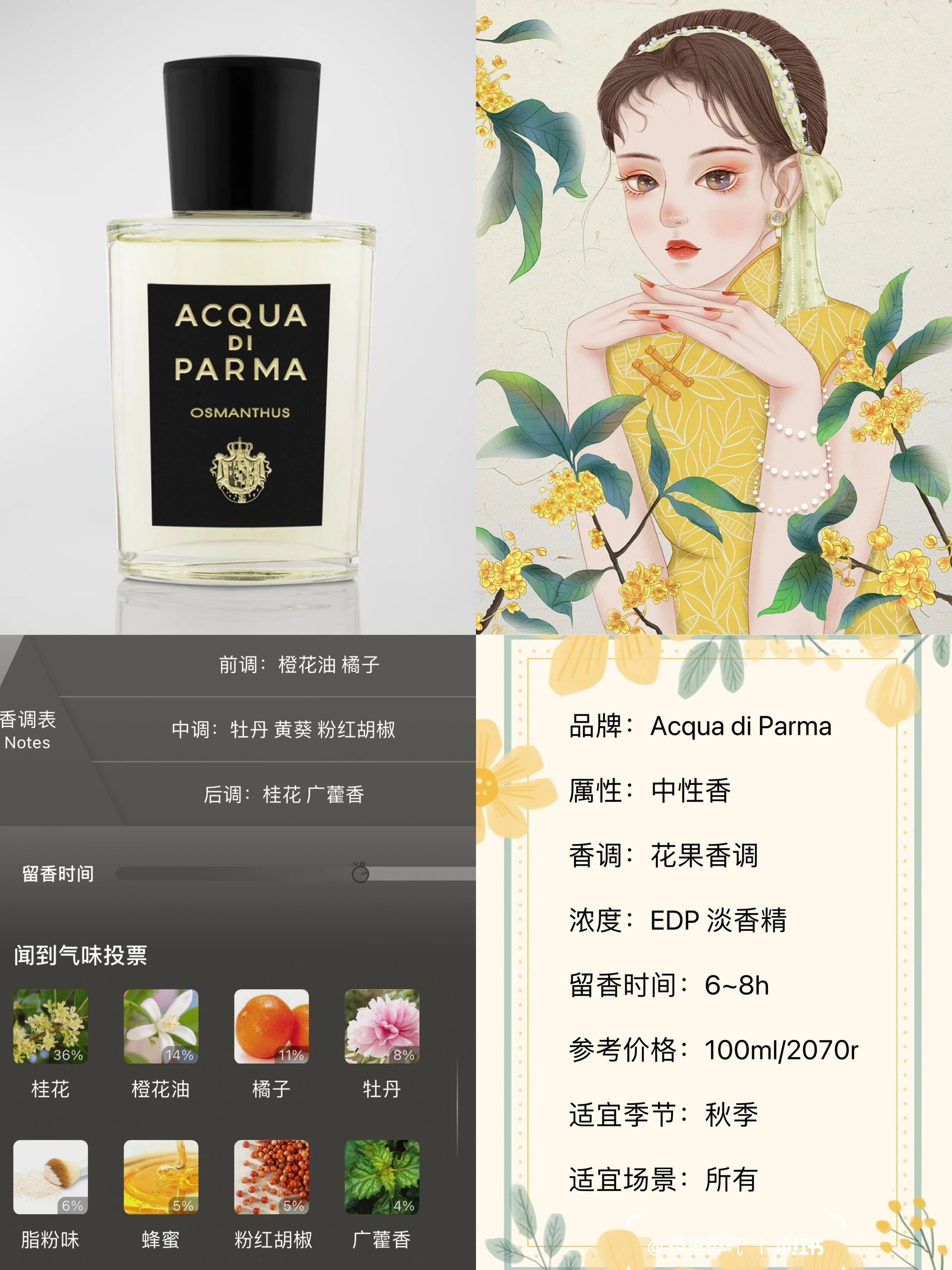 桂花香里被低估的——帕尔马之水馥桂