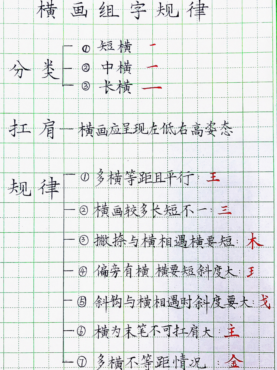 规律 横画的一些书写规律 点赞收藏哦[赞同]#硬笔书法# #基本笔画