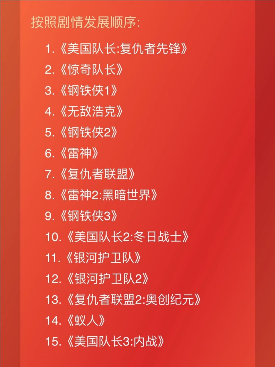 2022年漫威电影90按剧情时间线观看顺序 今天按电影剧情时间线,给