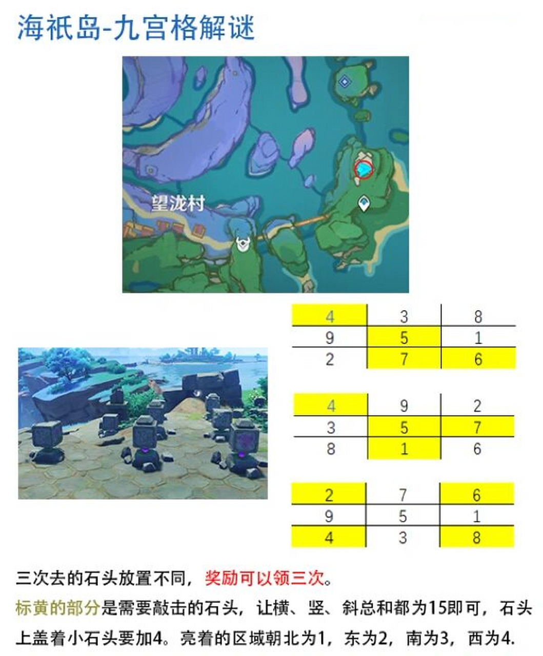 原神海祇岛解密方块图片