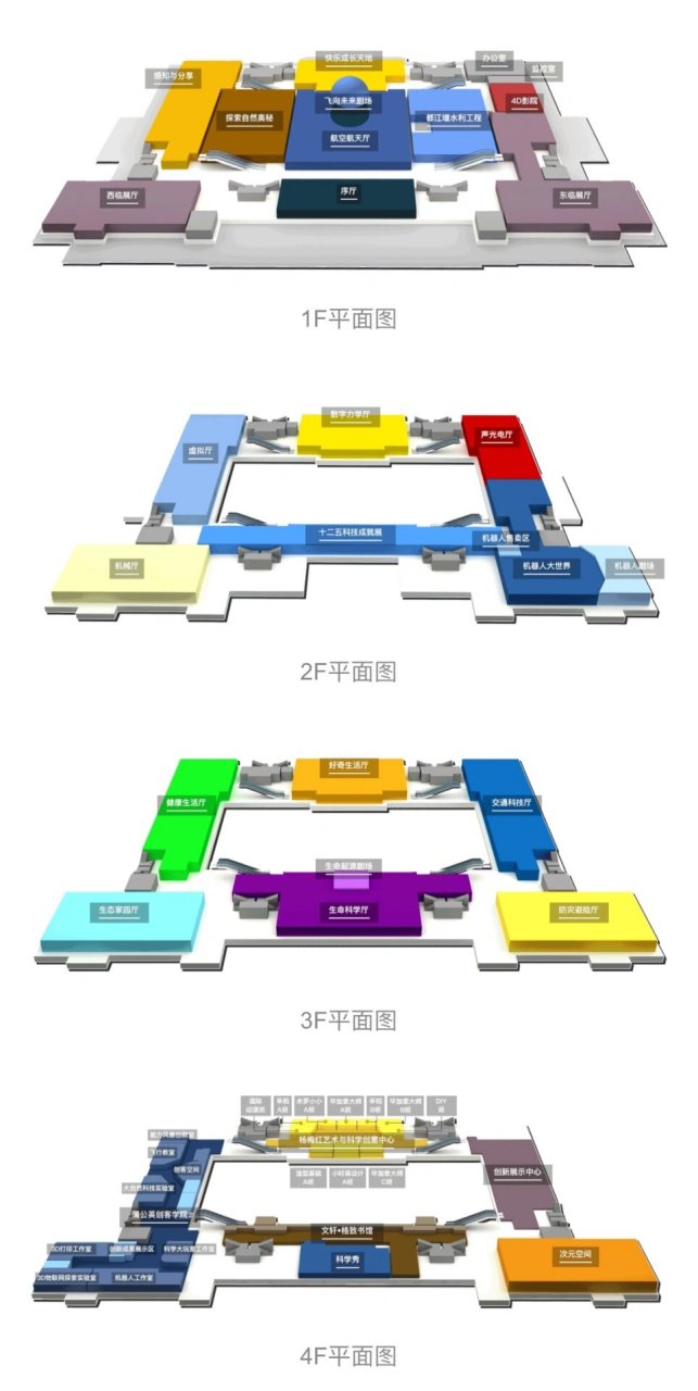 四川科技馆预约图片