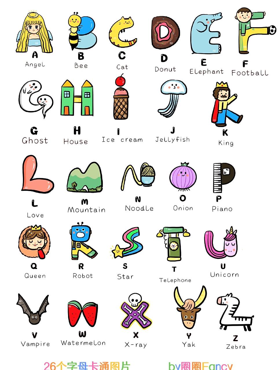 幼儿园卡通82环创 26个英文字母卡通画 一起来认识一下26个英文字母