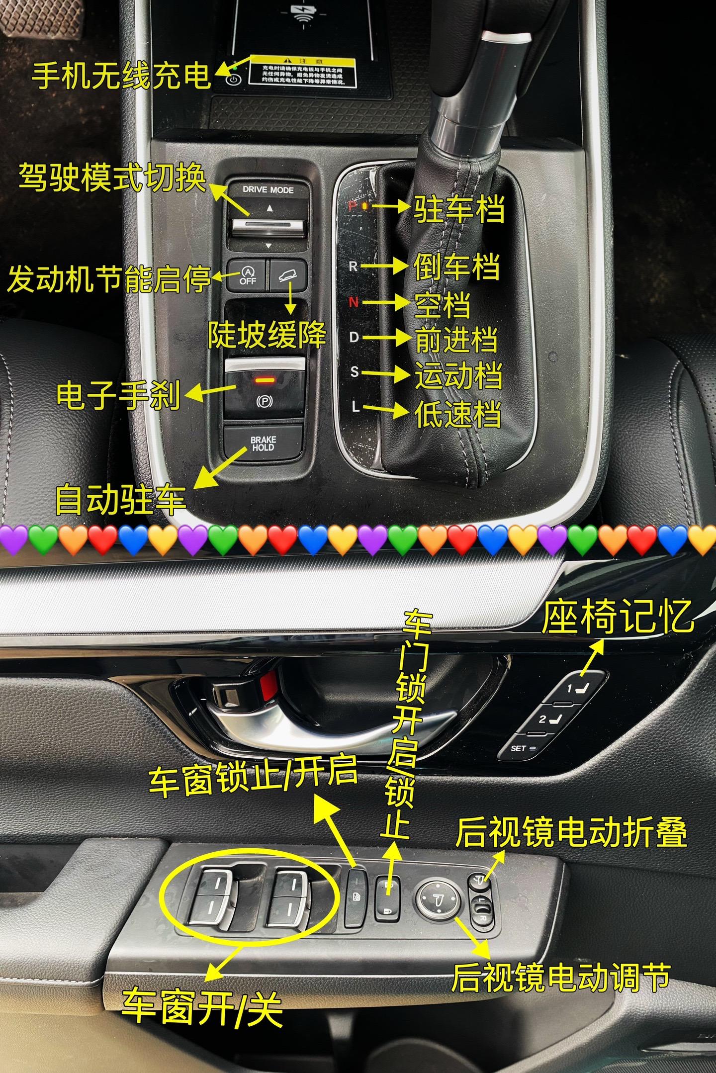 新款皓影/功能按键说明图解