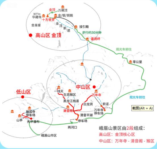 旅游不用做攻略,五张地图带你玩转峨眉山