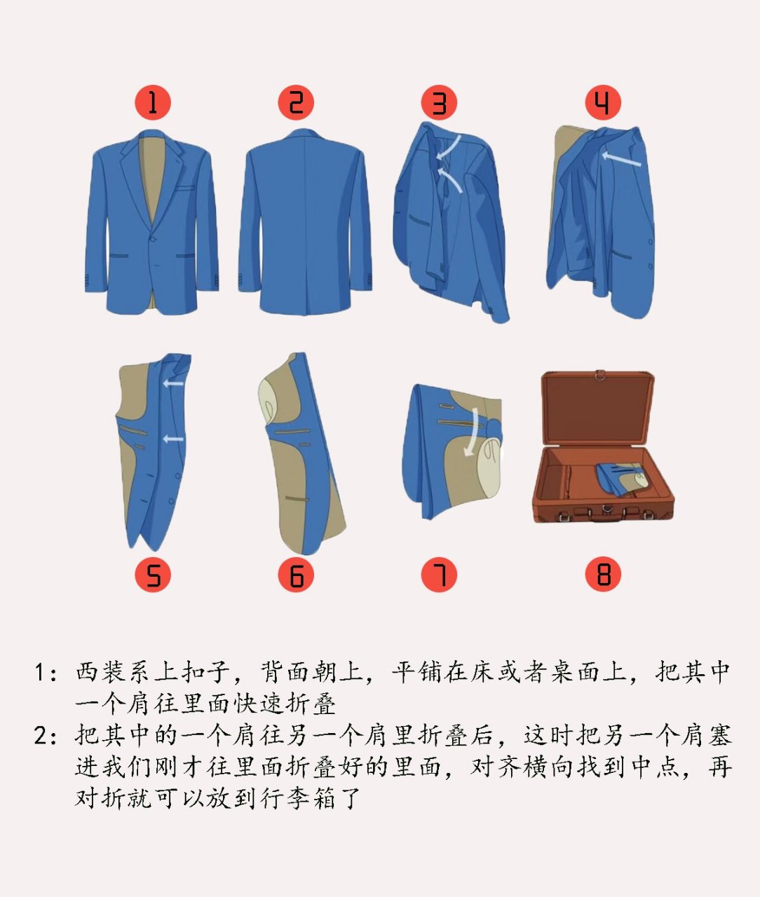 出差必看|行李箱如何收纳西装不易皱7575 之前一直有粉丝问,出差