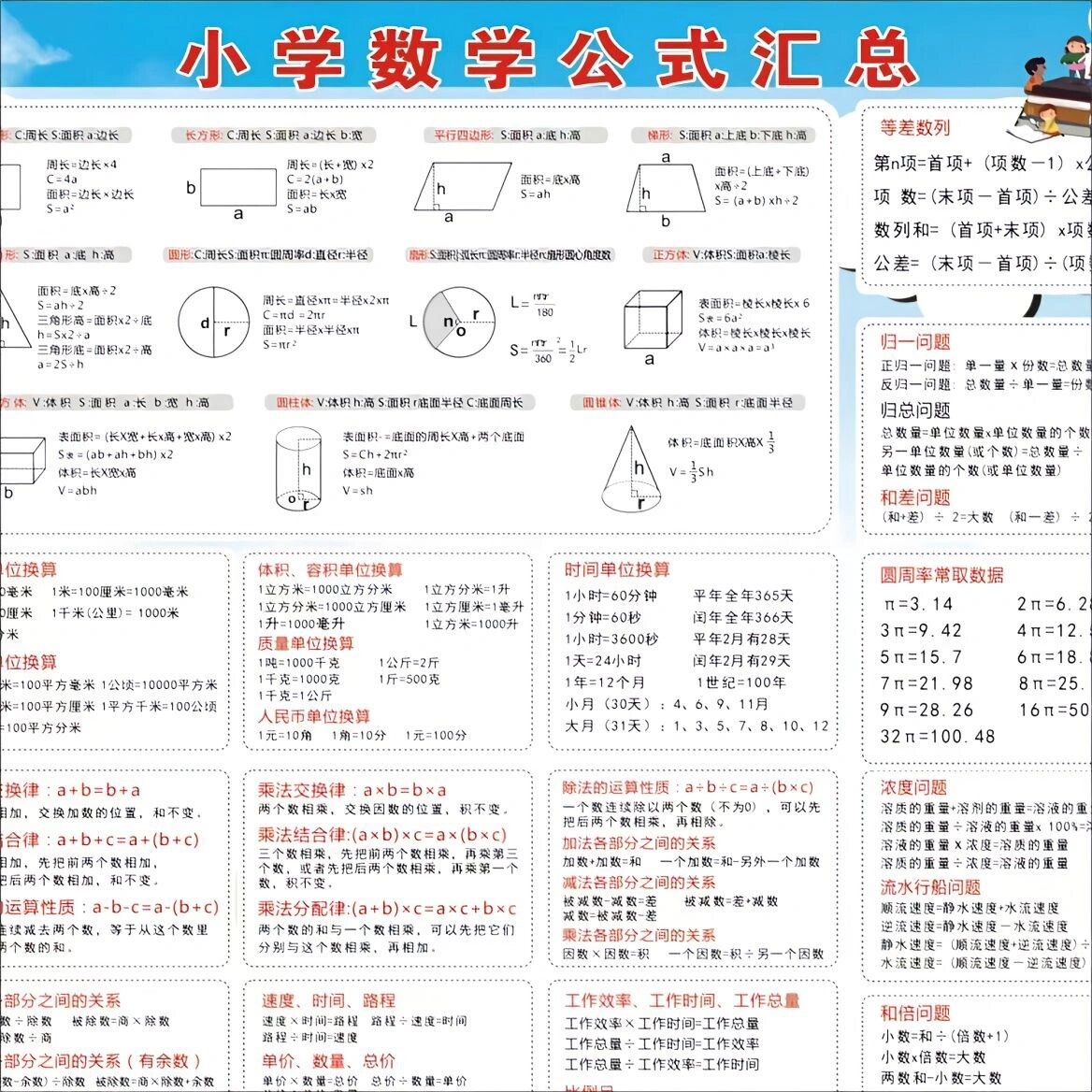 小学学习资料(小学生教辅资料排行榜)