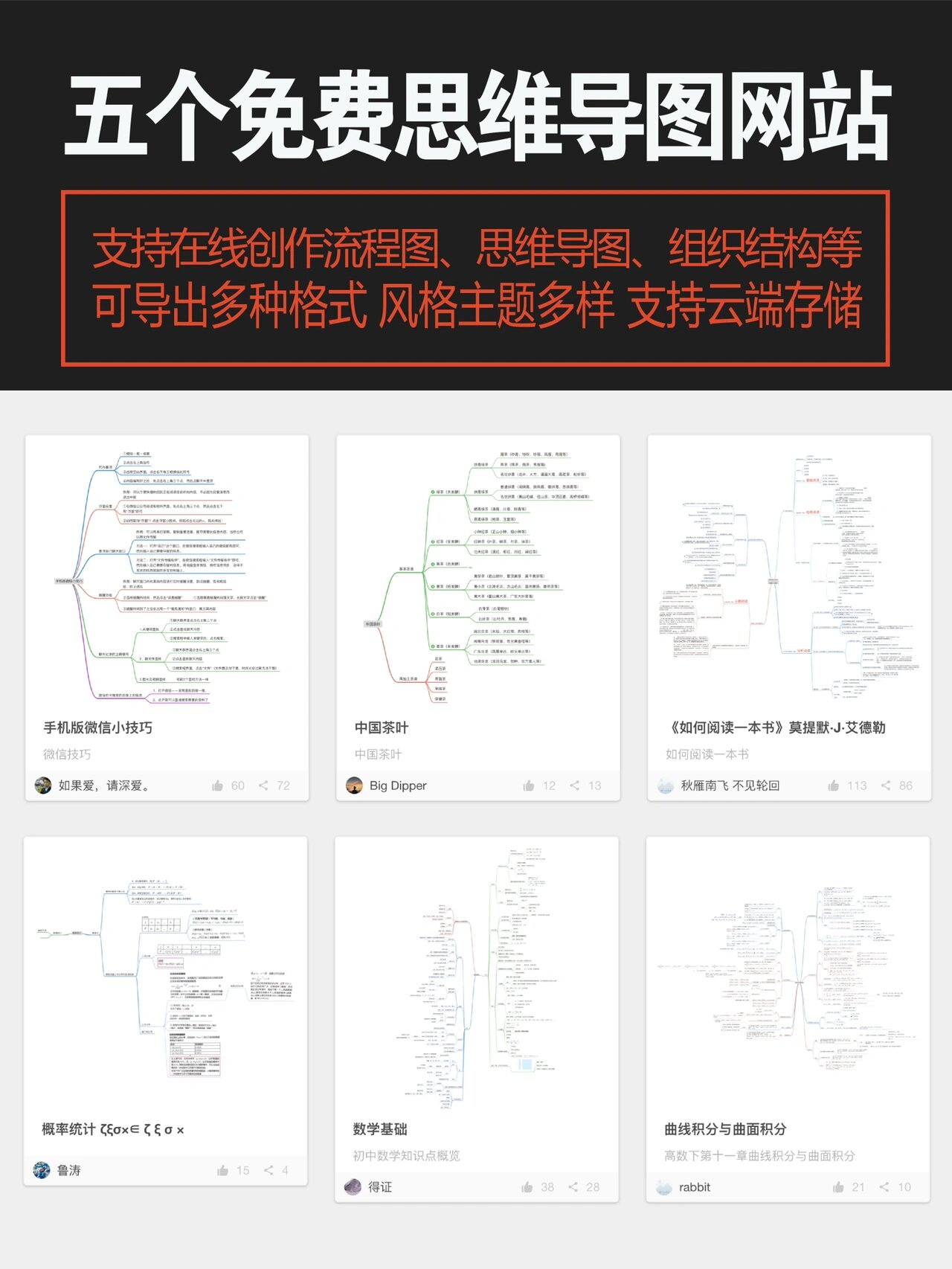 五个免费思维导图网站?