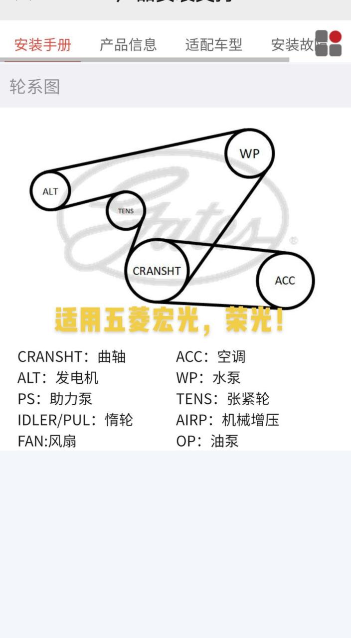 奥铃康明斯皮带安装图图片