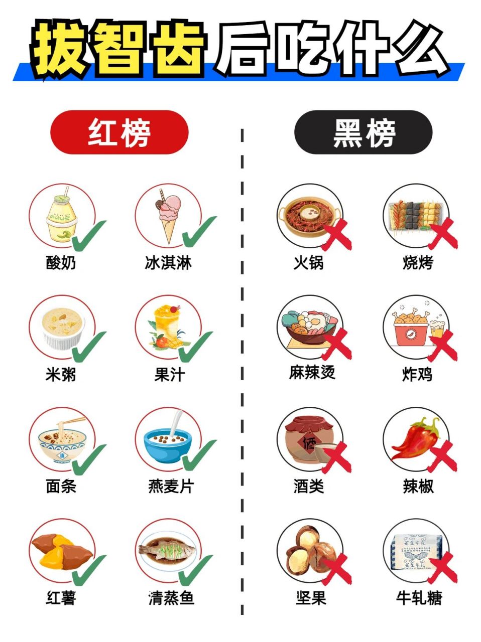 拔智齿后吃什么6315拔牙食谱建议收藏73 强烈建议6015吃饱