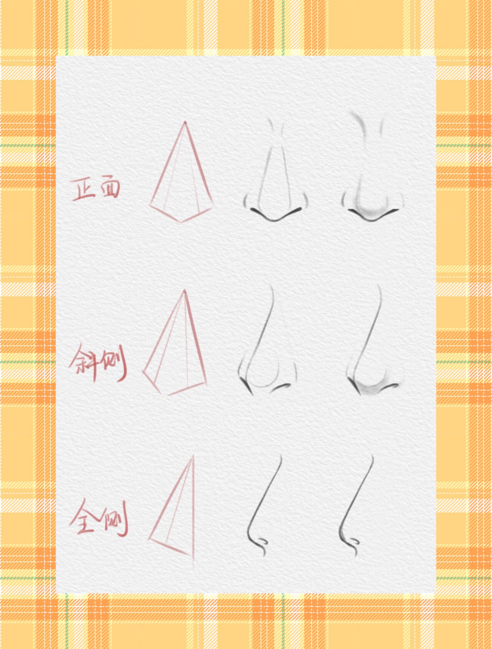 鼻子保姆级教程91 鼻子的画法练习 今天就出一个鼻子的教程吧,喜欢