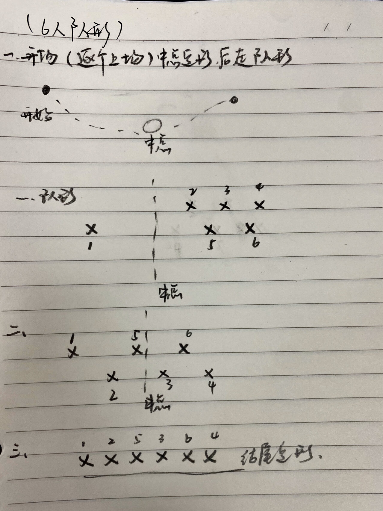 语言节目演出队形变换