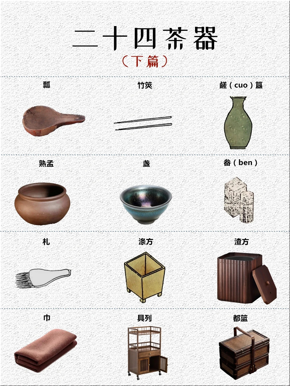 茶器|古代二十四茶器·算我孤陋寡闻了 13,瓢:又称牺杓,把葫芦劈开或
