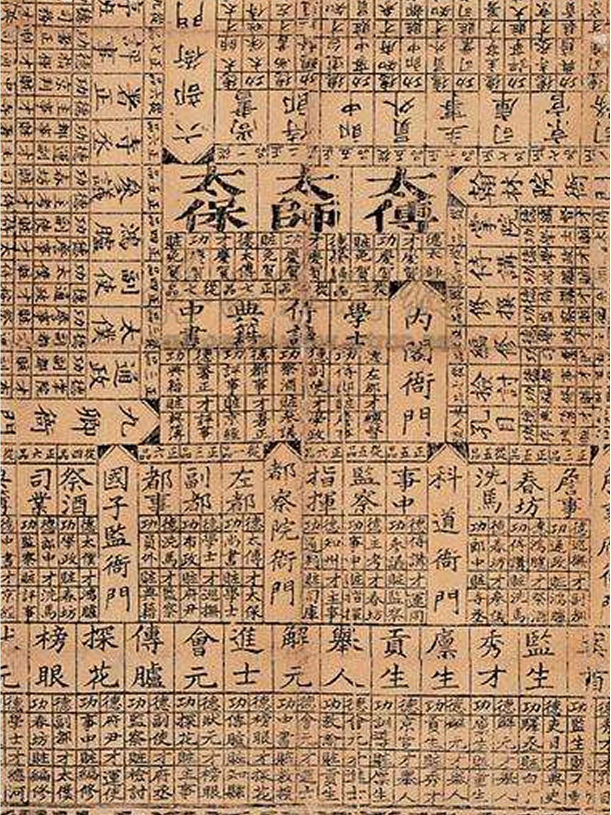 《升官图》——中国最早的桌游 升官图是古代的一种棋类游戏,乃至博弈