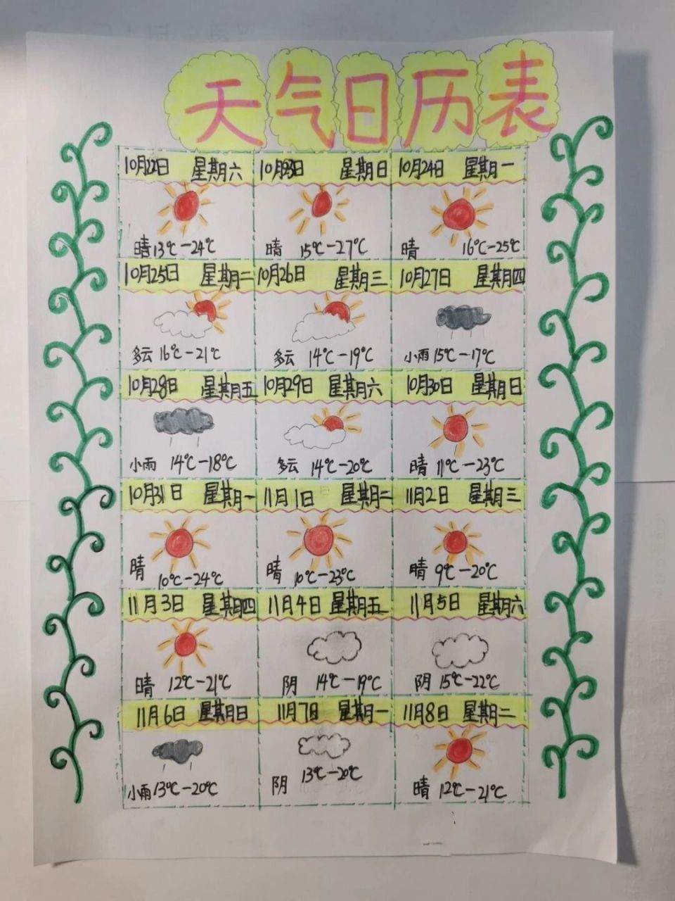 自制天气日历表图片图片