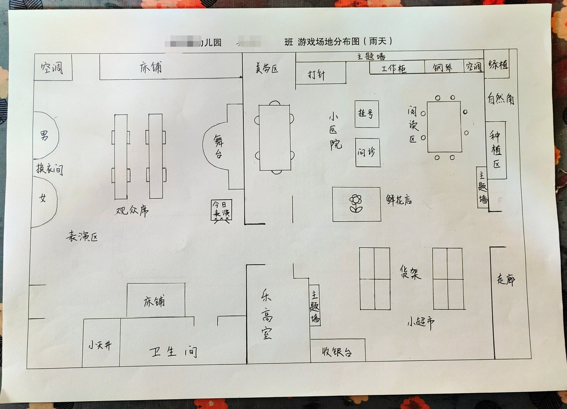 幼儿园雨天角色户外游戏场地分布简易平面图 幼儿园雨