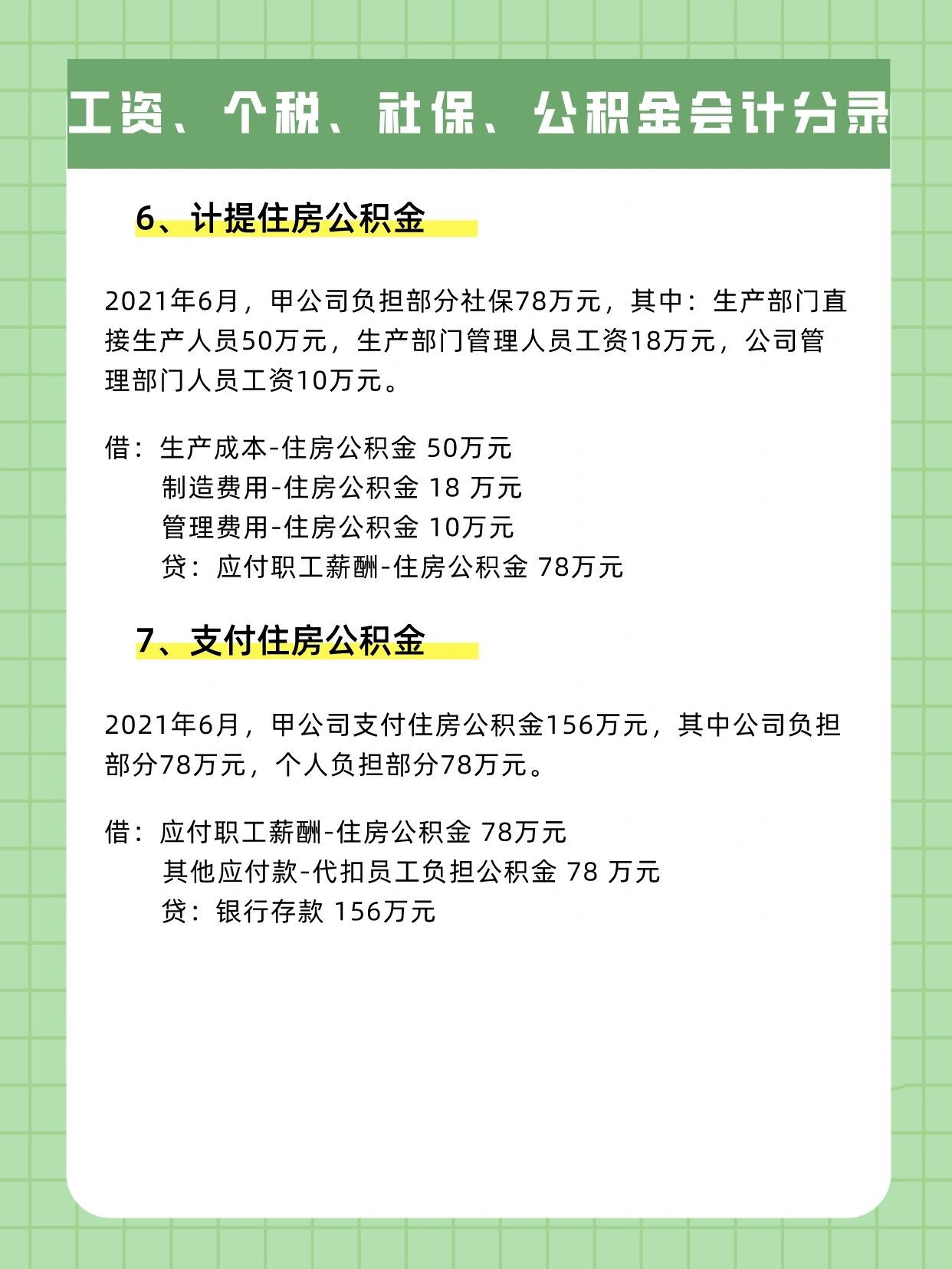 工资,个税,社保,公积金会计分录 小姐姐给大家整理了工作中经常要用到