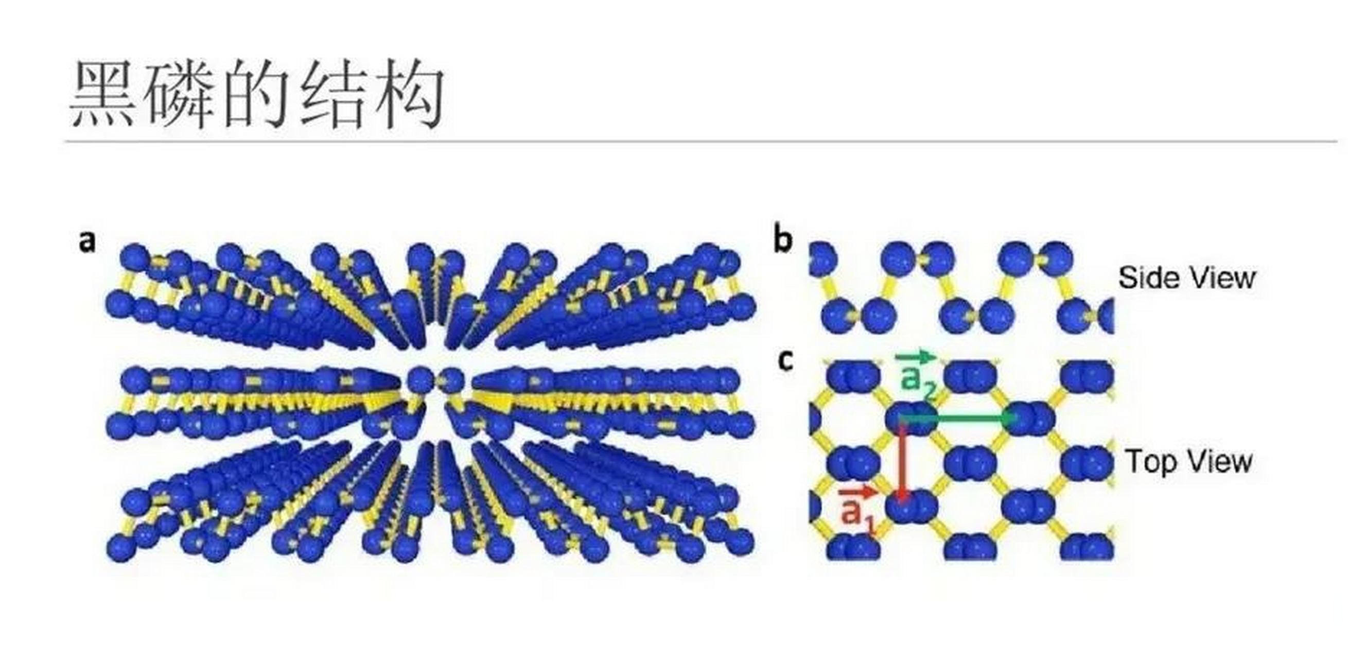 黑磷的结构图片