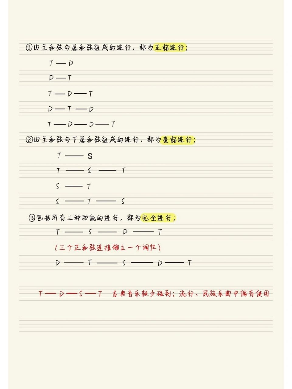 和声(二)正三和弦 正三和弦:主和弦,下属和弦,属和弦 ①正三和弦功能