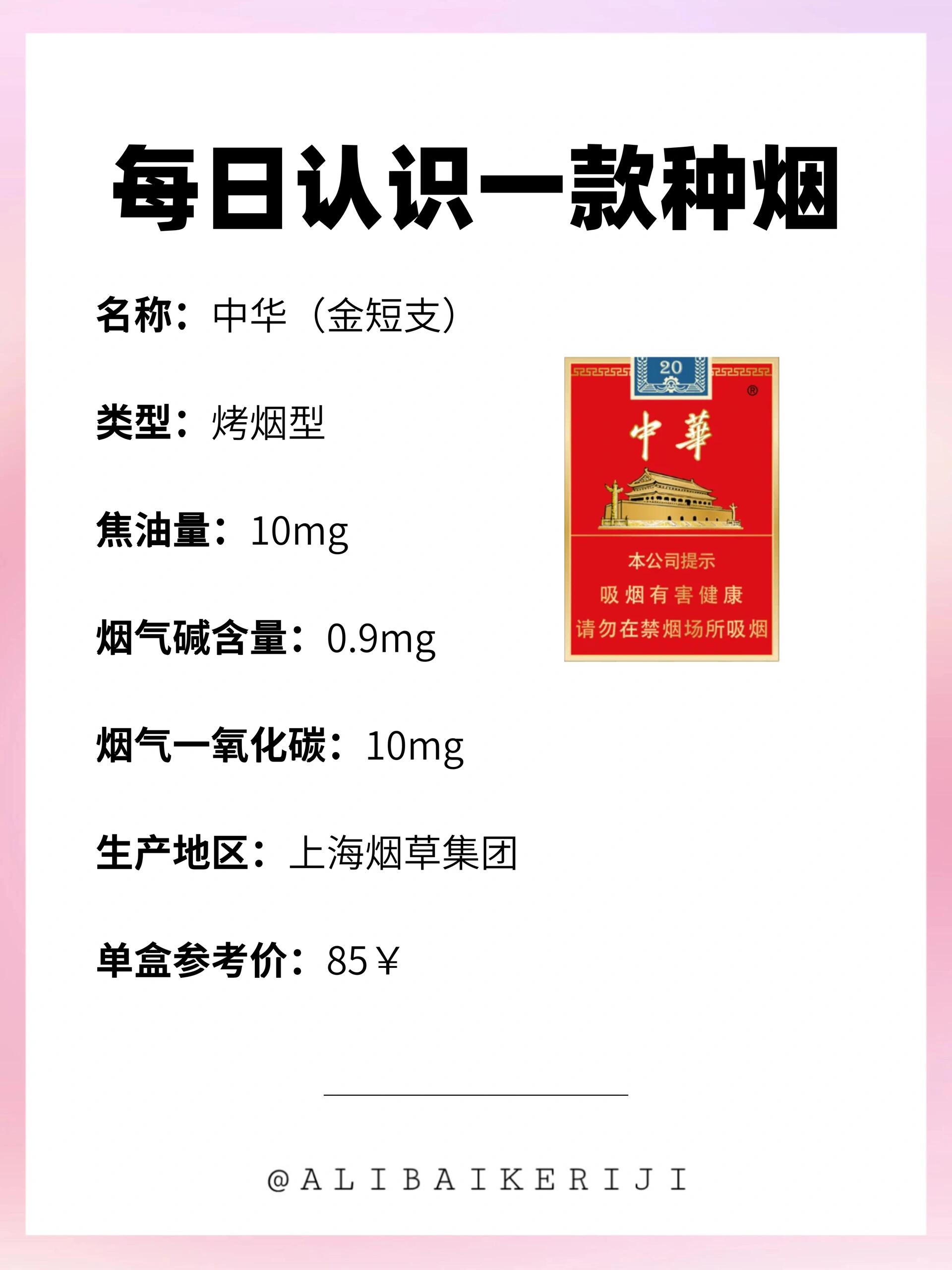 每天认识一种烟|中华(金短支)6015
