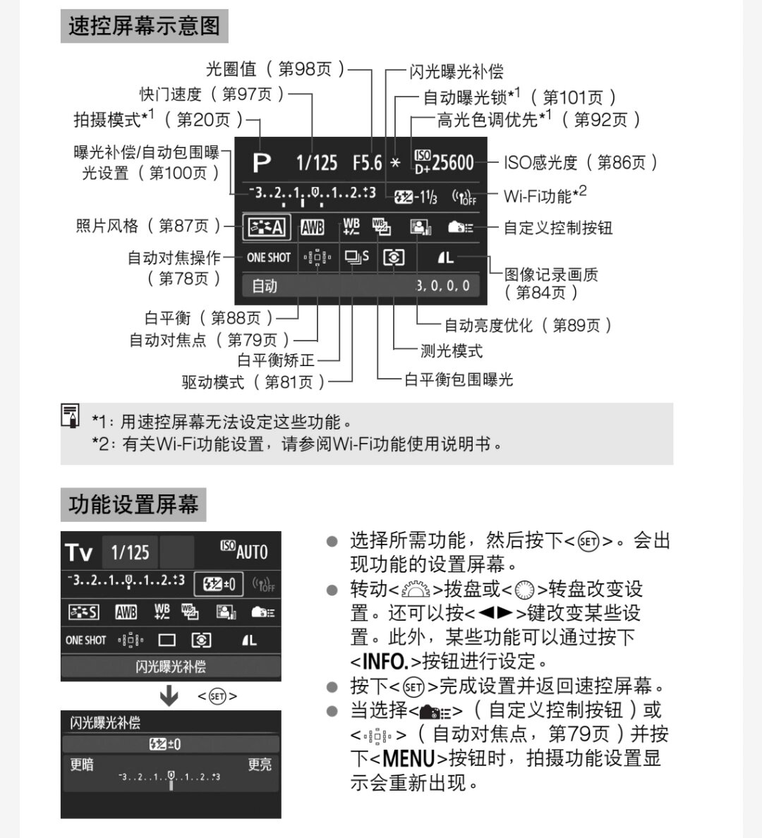 佳能mg2580s说明书图片