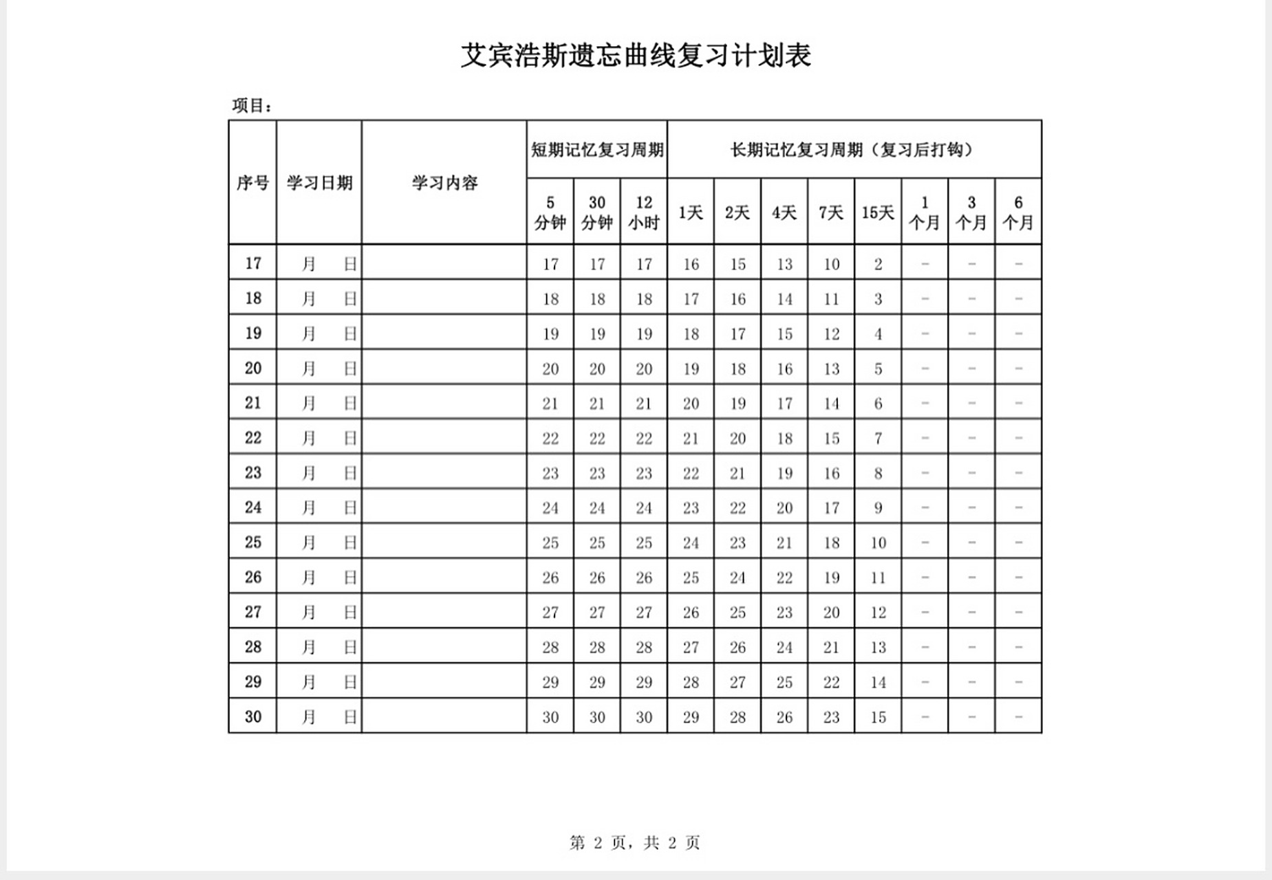 艾宾浩斯记忆法表格 图1是十天的 图23是三十天的 适合短期背诵用