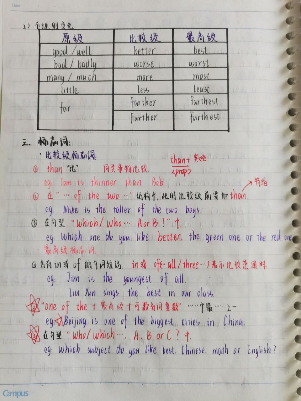 八上英语笔记～比较级与最高级 八年级上册英语第三四单元语法知识