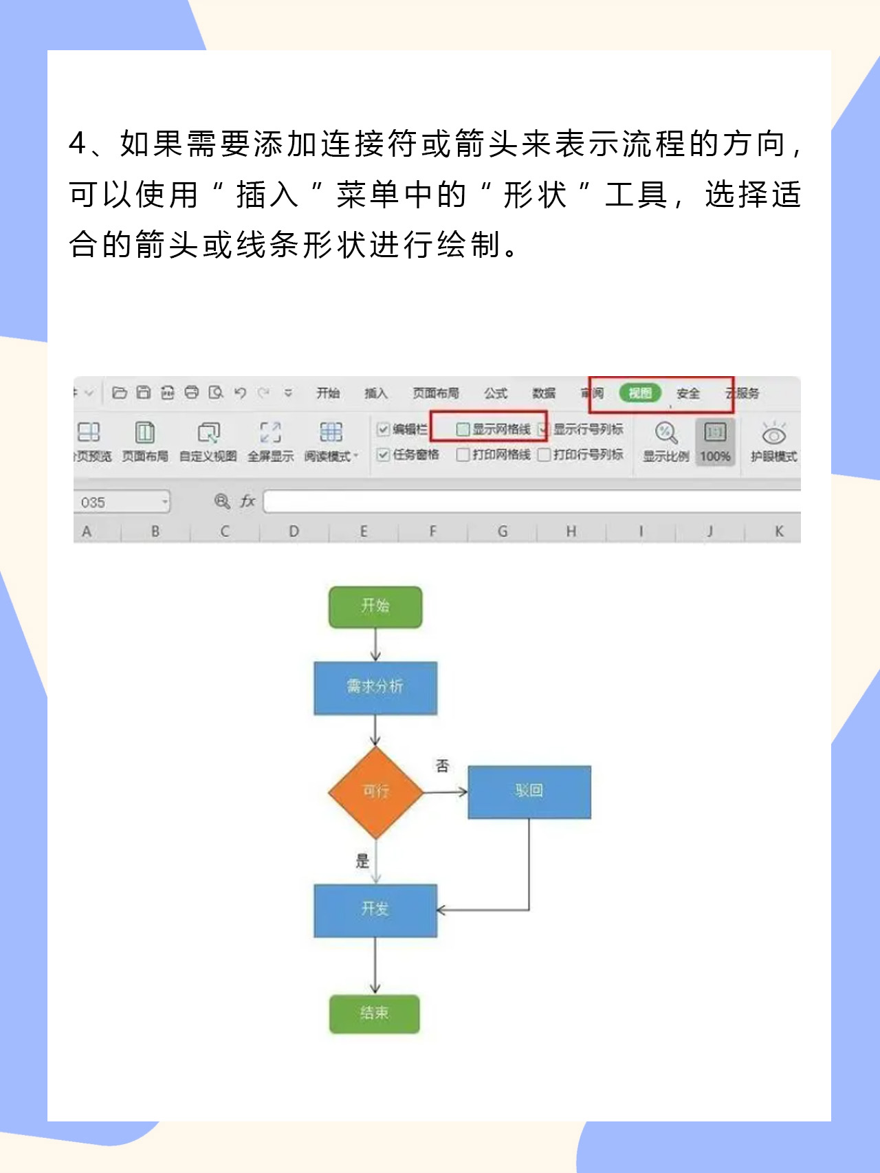 excel表格转换流程图图片