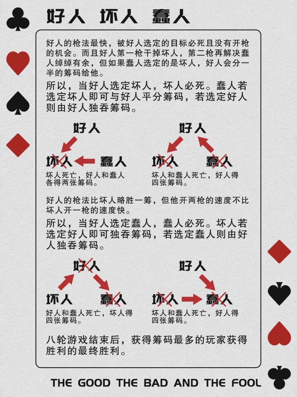 原创三人扑克游戏《好人,坏人,蠢人》