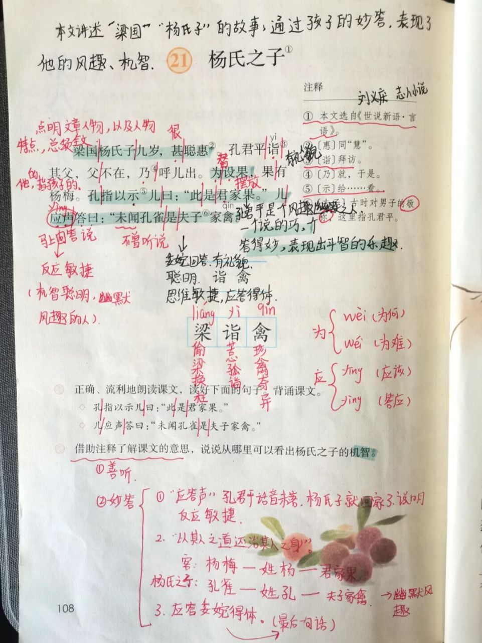21杨氏之子笔记图片