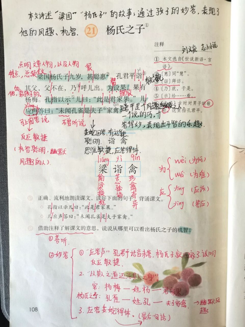 教师备课# #小学语文# #小学语文怎么学# #学习笔记# #杨氏之子