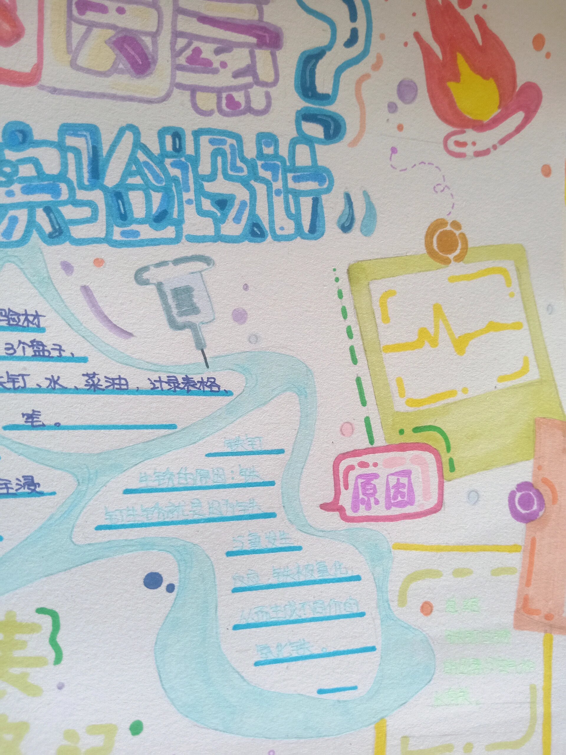 假期小报合集 #马克笔手绘# #假期里的科学# #手绘# #丙烯马克笔
