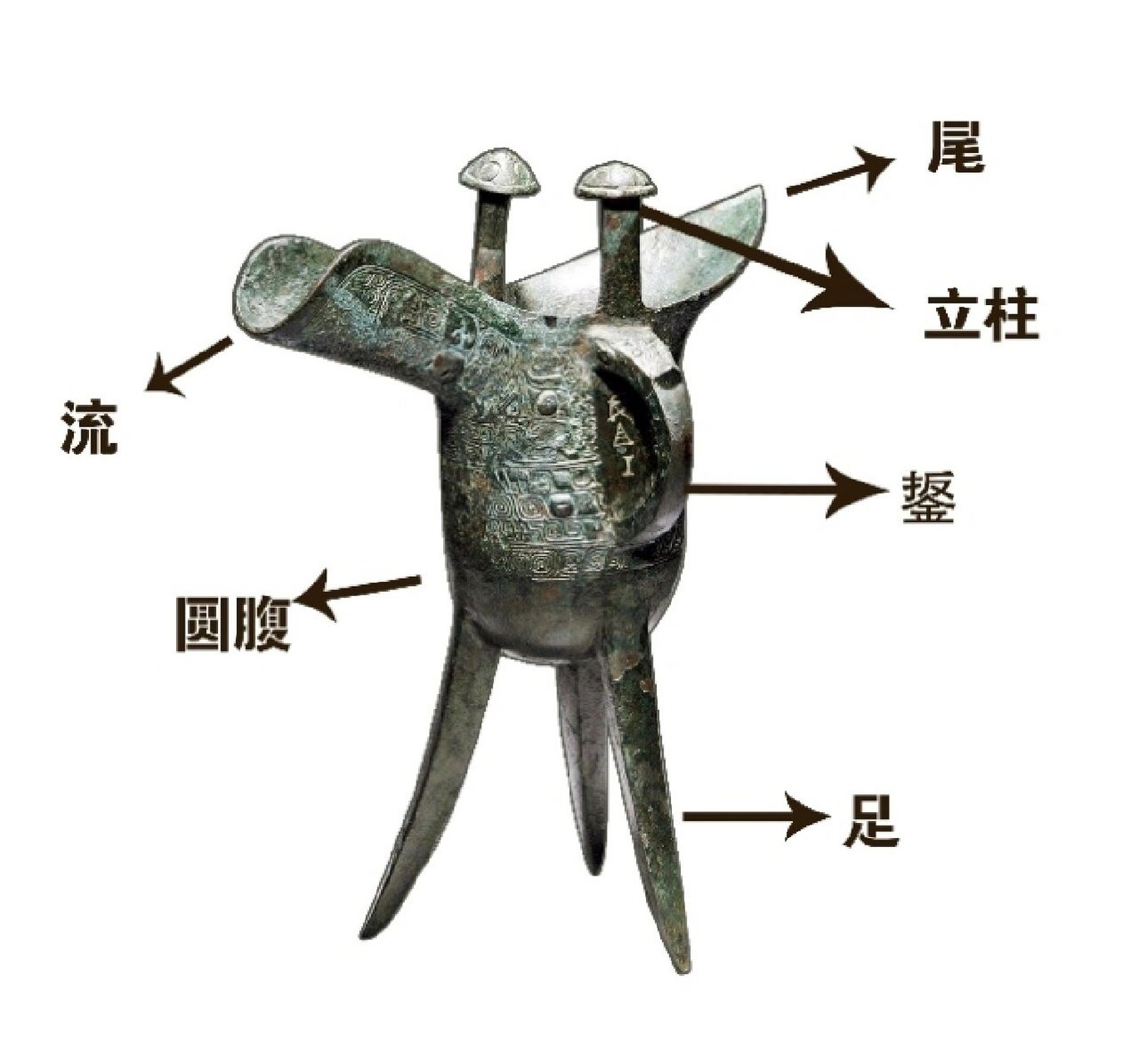 青铜爵杯图片及价格图片