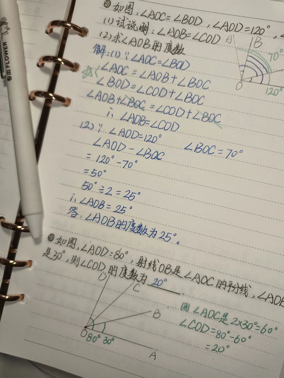 初一数学错题整理~ 整理笔记,复习错题