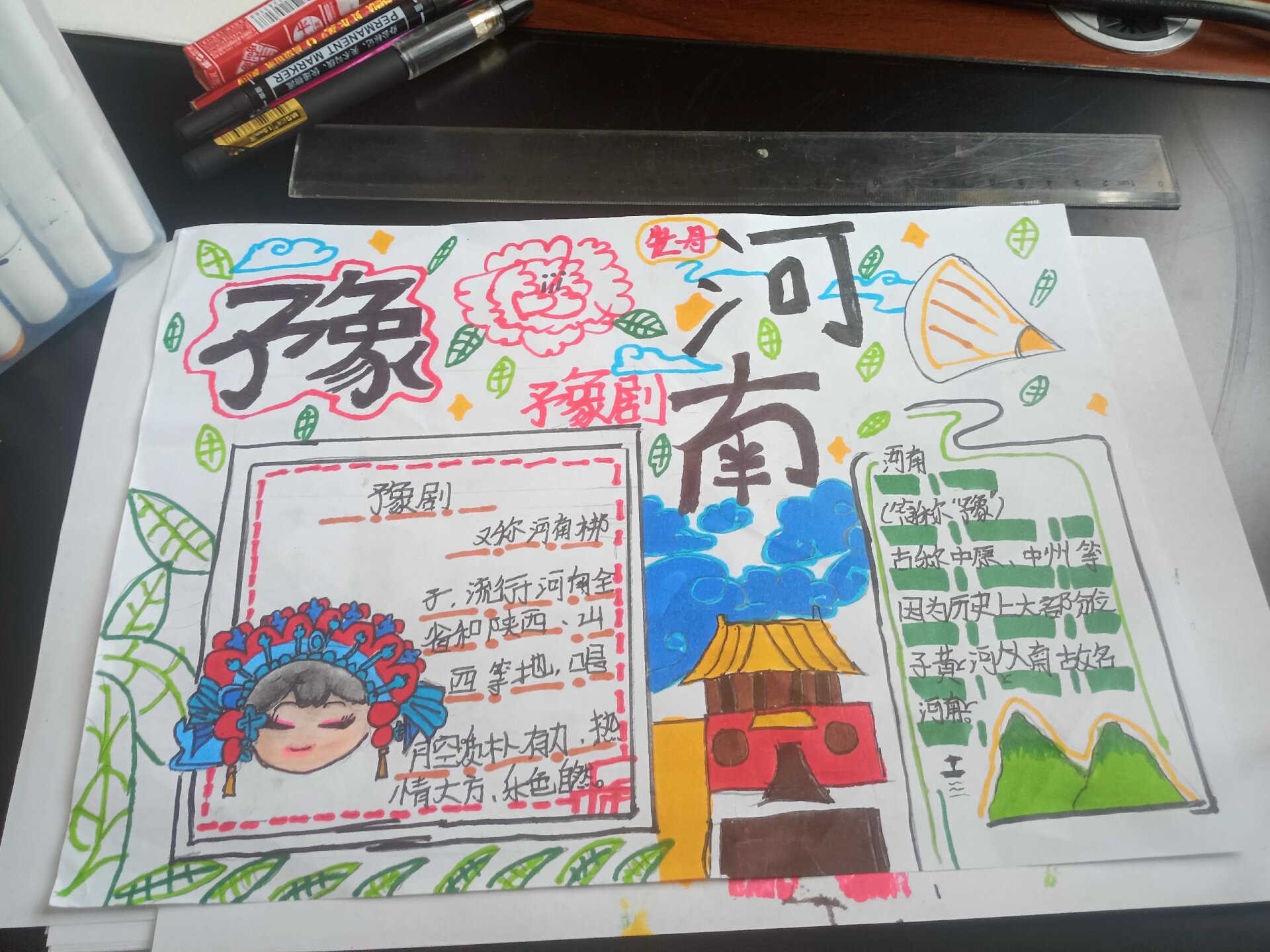 我的家乡"豫见河南"手抄报!