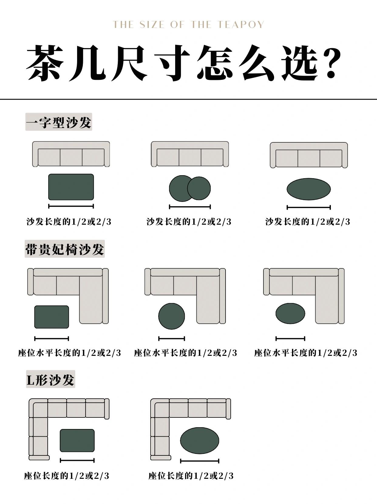 客厅茶几尺寸怎么选?🧐不同款式通用☑️